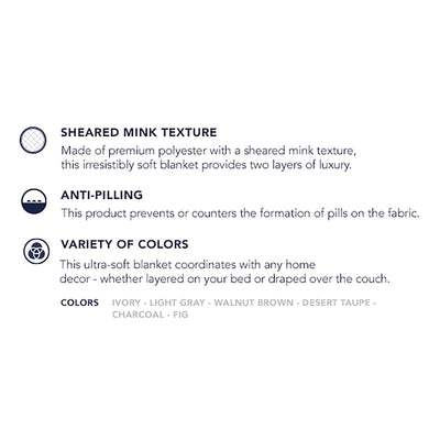 Sheared Mink Blanket